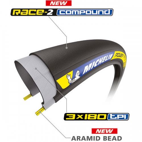 바이스모토,2021 Michelin Power Time Trial Tire 700x23,700x25 (미쉐린 파워 타임 트라이얼 타이어)